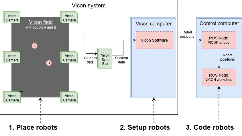 overview.png