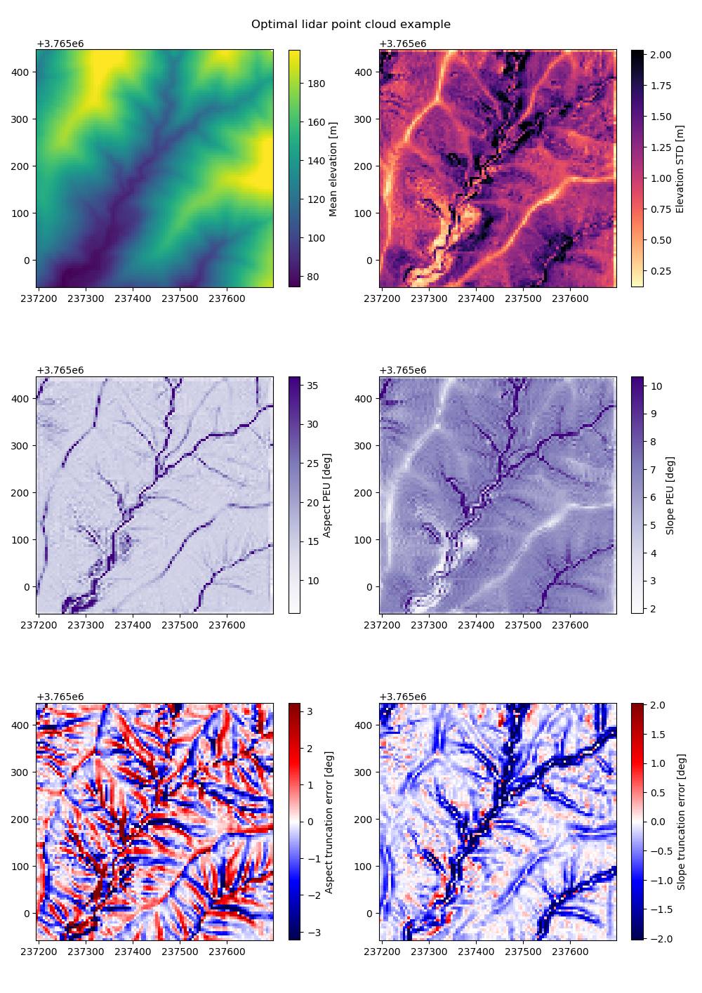 lidar_dem5.10_optimal.png