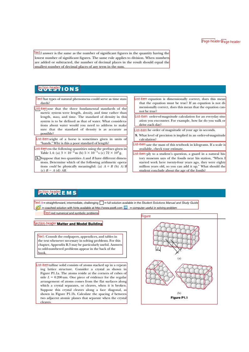 textbook_layout.jpg