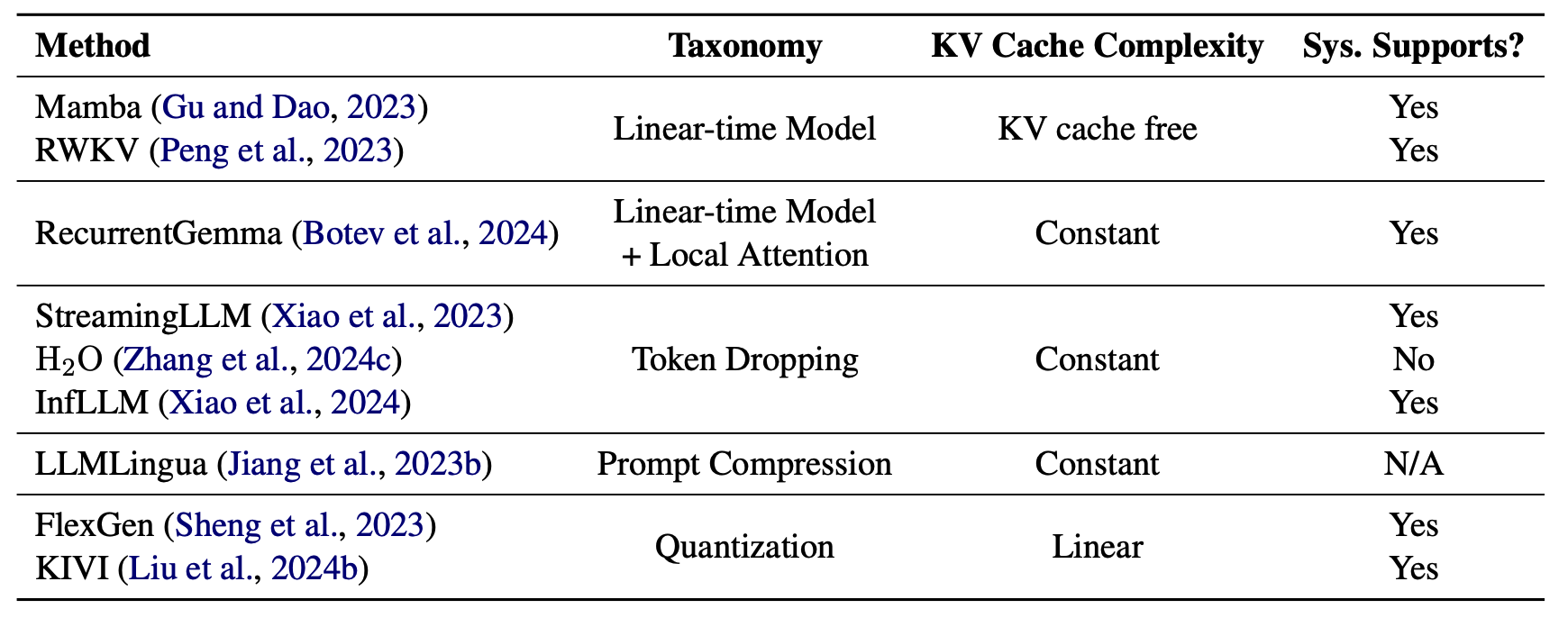 longctx_bench.png