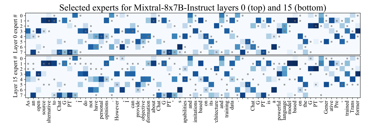 mixtral_offloading.png