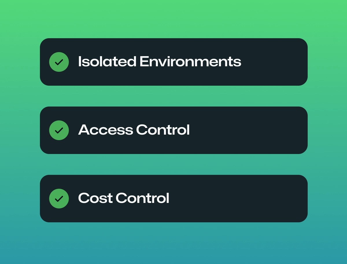 Graphic featuring three key security features of GitHub Codespaces. Each feature is listed in a black rectangle with a green checkmark icon to the up. The features include 'Isolated Environments,' 'Access Control,' and 'Cost Control.' The background transitions from green at the top to teal at the bottom