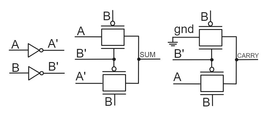 half_adder_circuit.png