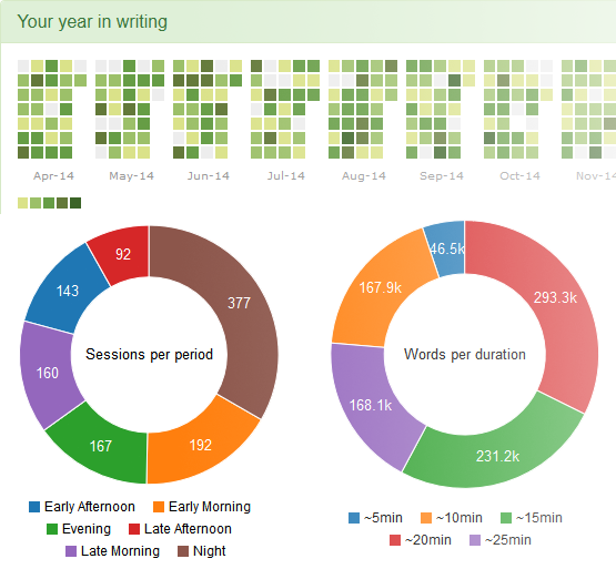 charts.png